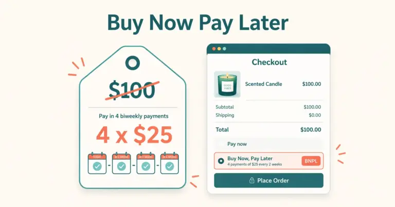 Buy now pay later ecommerce showing a product price split into four installment payments