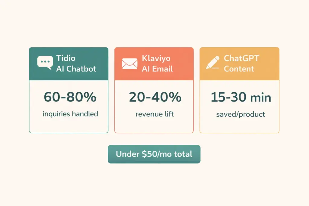 essential-ai-tool-stack