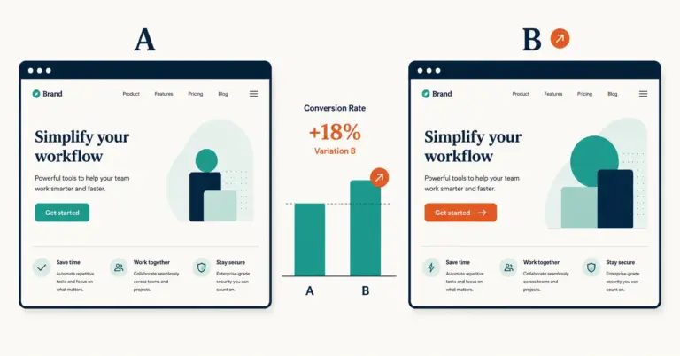 A/B test comparison showing two webpage versions with performance measurement