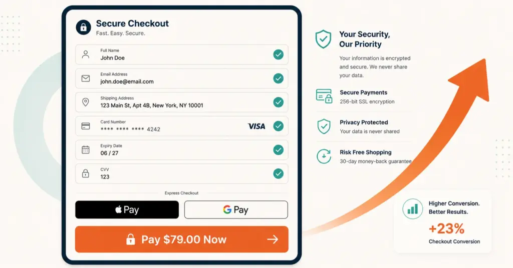 Optimized ecommerce checkout form illustration with minimal fields and wallet payments