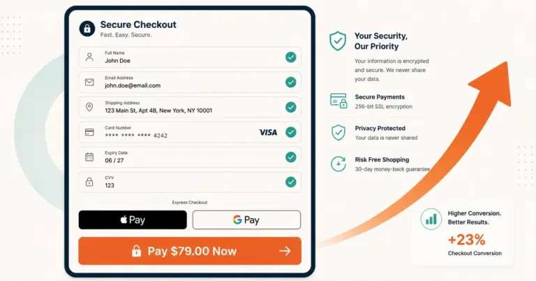 Optimized ecommerce checkout form illustration with minimal fields and wallet payments
